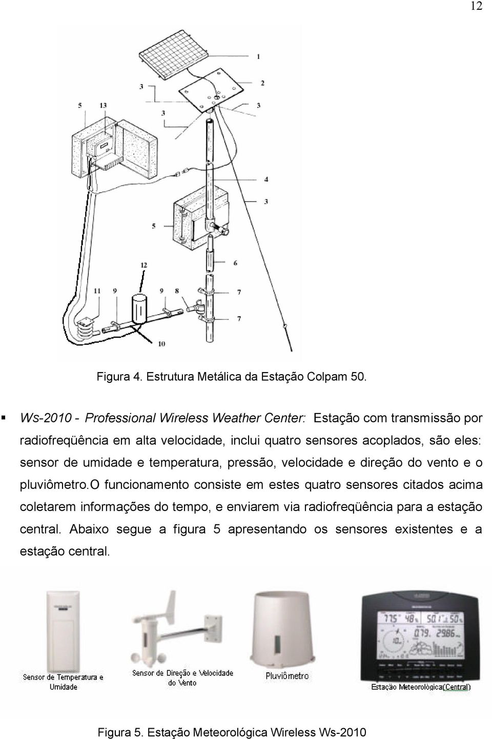 acoplados, são eles: sensor de umidade e temperatura, pressão, velocidade e direção do vento e o pluviômetro.