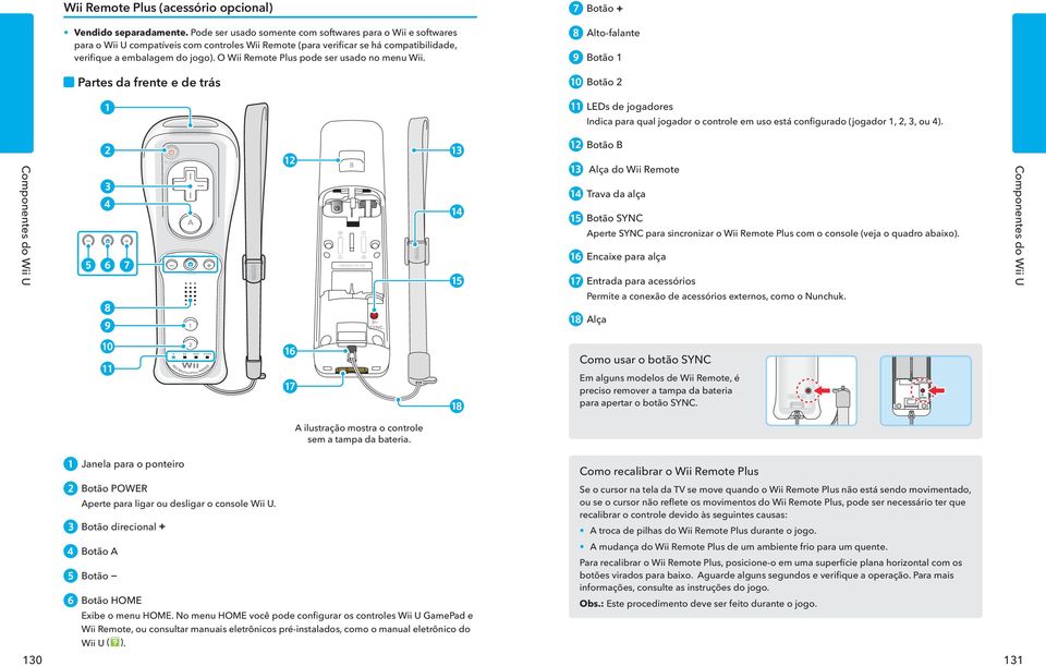 O Wii Remote Plus pode ser usado no menu Wii.