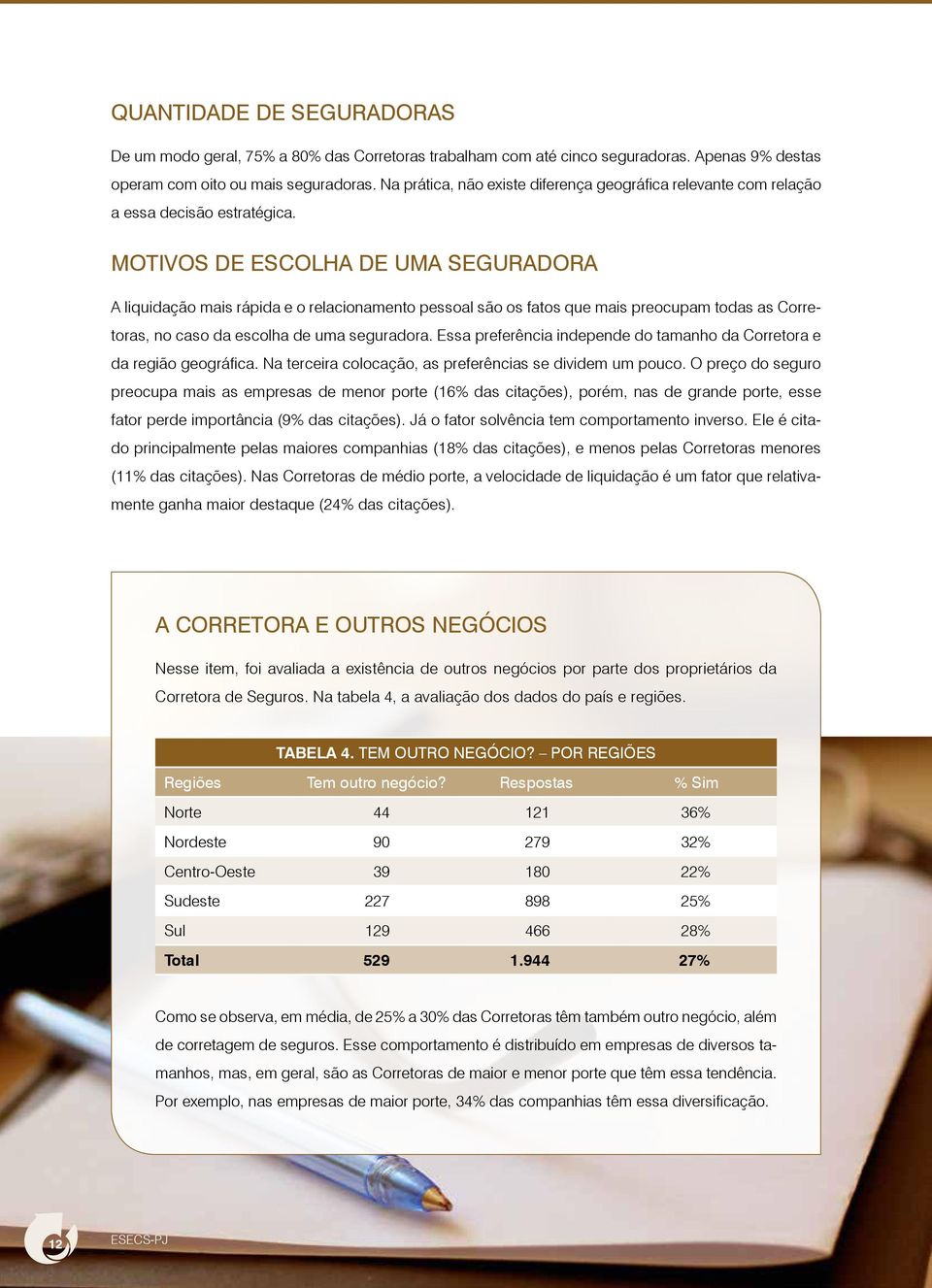 Motivos de Escolha de uma Seguradora A liquidação mais rápida e o relacionamento pessoal são os fatos que mais preocupam todas as Corretoras, no caso da escolha de uma seguradora.