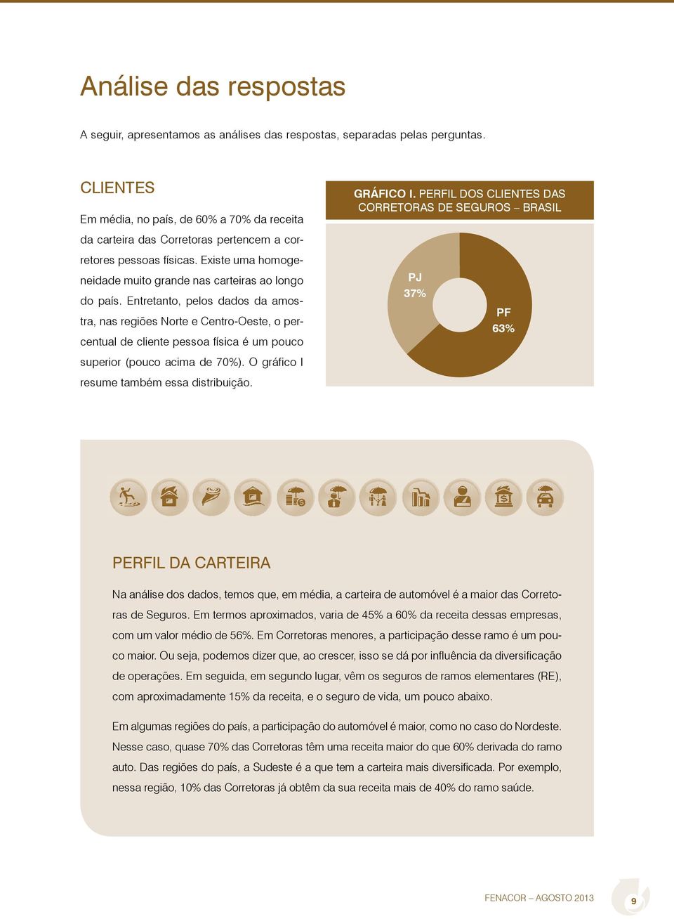 Entretanto, pelos dados da amostra, nas regiões Norte e Centro-Oeste, o percentual de cliente pessoa física é um pouco superior (pouco acima de 70%). O gráfico I resume também essa distribuição.