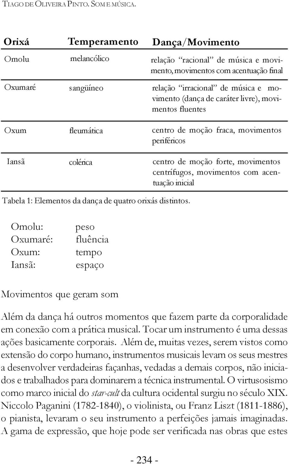 movimentos fluentes Oxum fleumática centro de moção fraca, movimentos periféricos Iansã colérica centro de moção forte, movimentos centrífugos, movimentos com acentuação inicial Tabela 1: Elementos