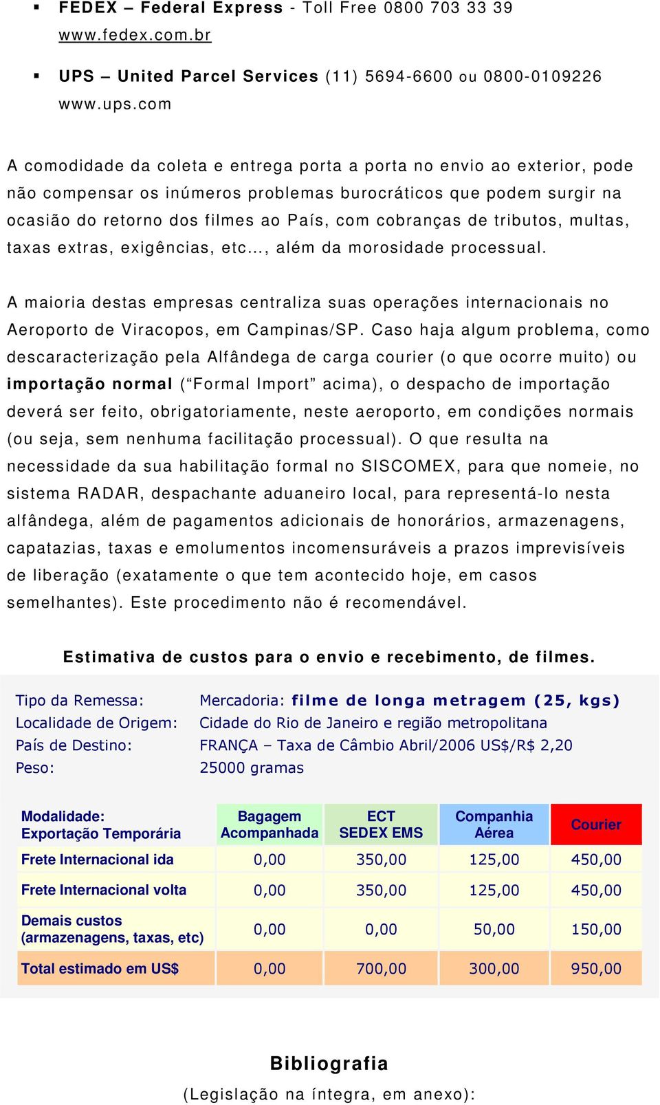 de tributos, multas, taxas extras, exigências, etc, além da morosidade processual. A maioria destas empresas centraliza suas operações internacionais no Aeroporto de Viracopos, em Campinas/SP.