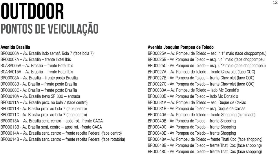 Brasília trevo SP 300 entrada BRO0011A Av. Brasília prox. ao bola 7 (face centro) BRO0011B - Av. Brasília prox. ao bola 7 (face centro) BRO0011C - Av. Brasília prox. ao bola 7 (face centro) BRO0013A Av.