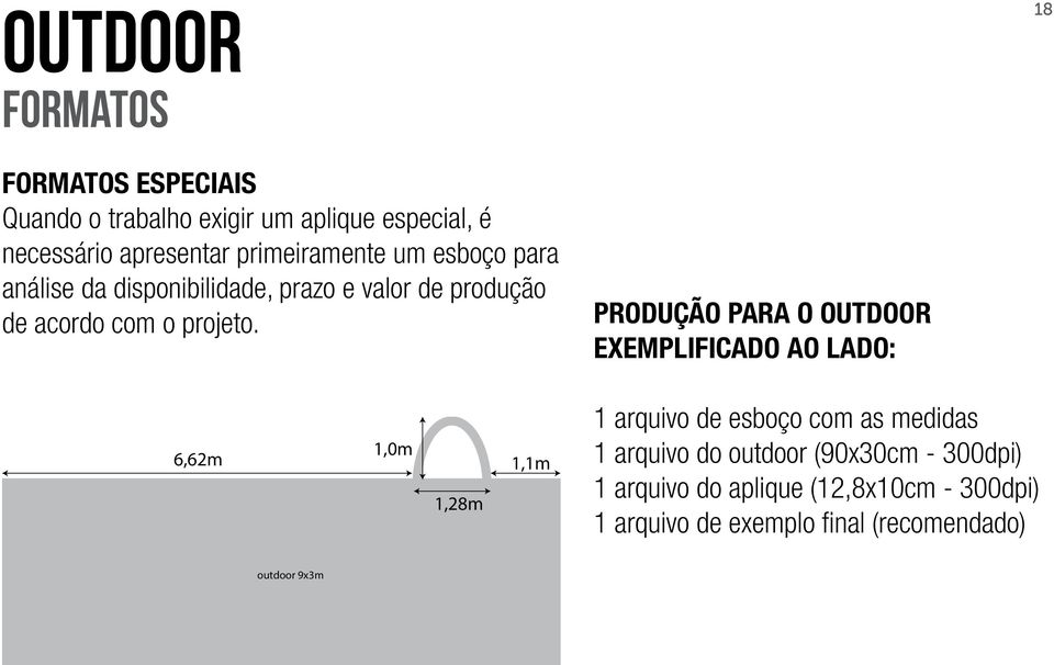 1,0m 6,62m 1,1m 1,28m PRODUÇÃO PARA O OUTDOOR EXEMPLIFICADO AO LADO: 1 arquivo de esboço com as medidas 1 arquivo