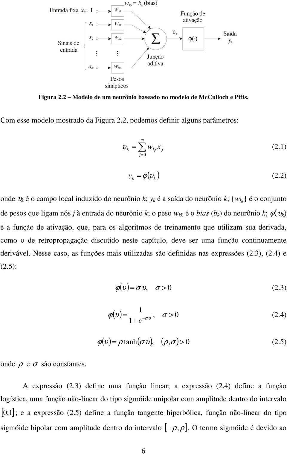 2) k one υ k é o ampo loal inuzio o neurônio k; y k é a saía o neurônio k; {w kj } é o onjunto e pesos que ligam nós j à entraa o neurônio k; o peso w k0 é o bias (b k ) o neurônio k; ϕ(υ k ) é a