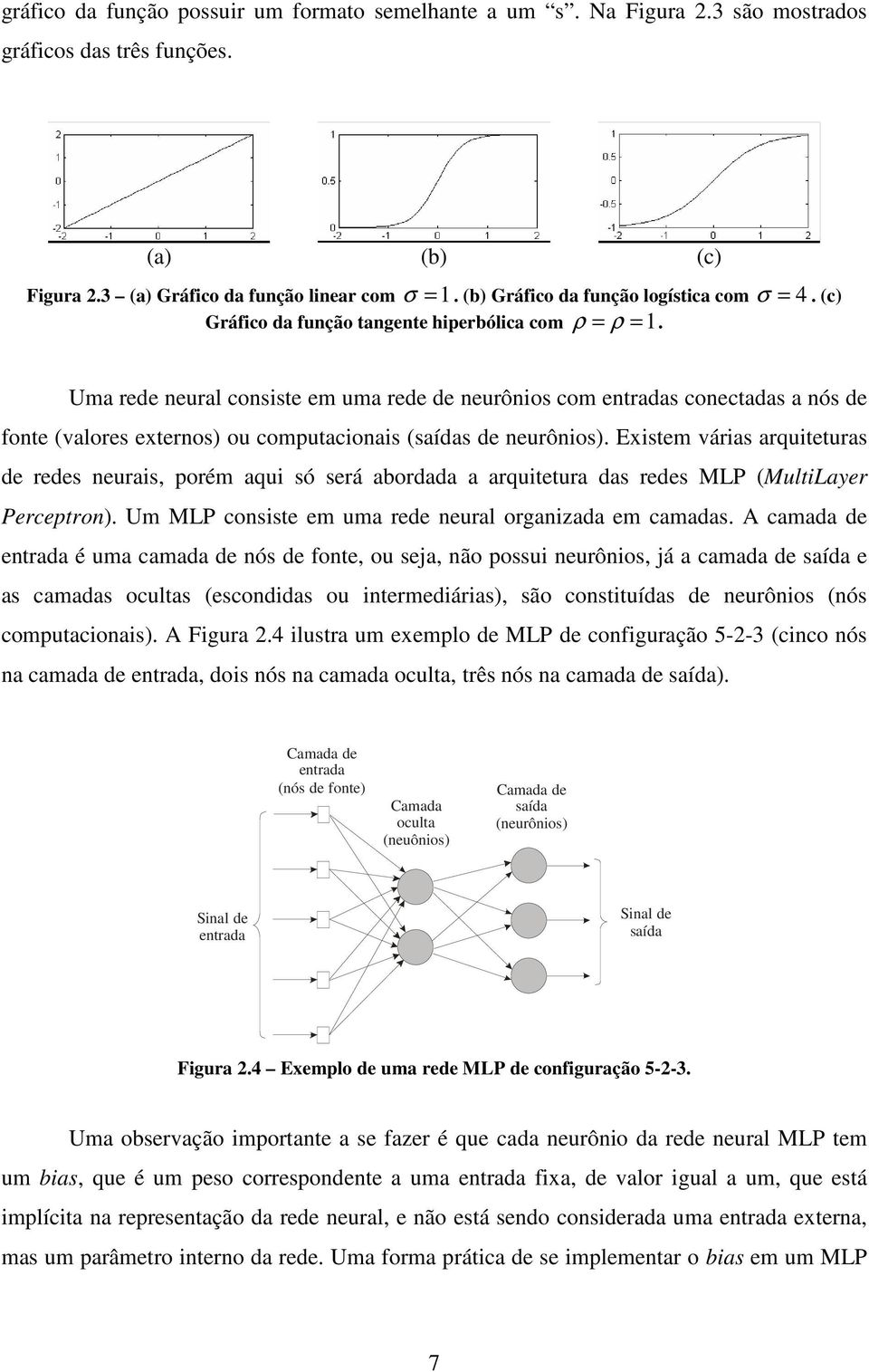 () Uma ree neural onsiste em uma ree e neurônios om entraas onetaas a nós e fonte (valores externos) ou omputaionais (saías e neurônios).