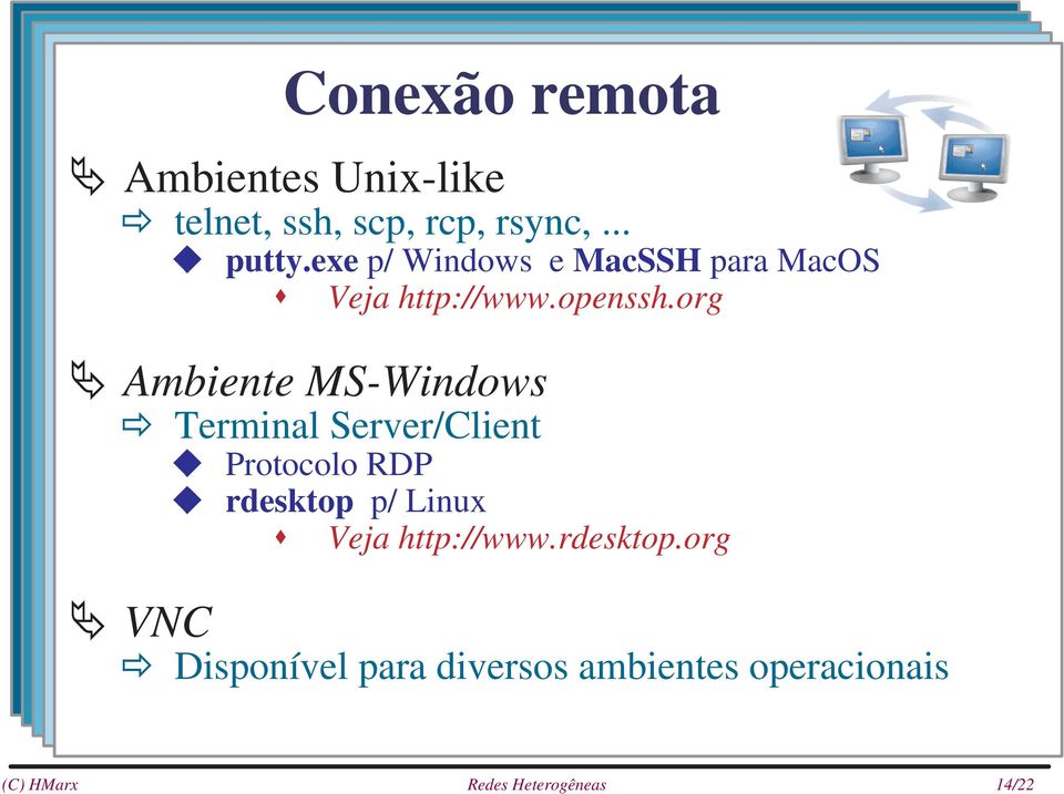 org Ambiente MS-Windows Terminal Server/Client Protocolo RDP rdesktop p/