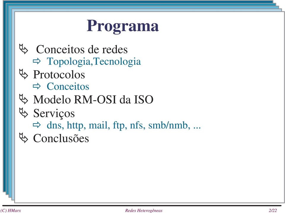 Conceitos Modelo RM-OSI da ISO Serviços