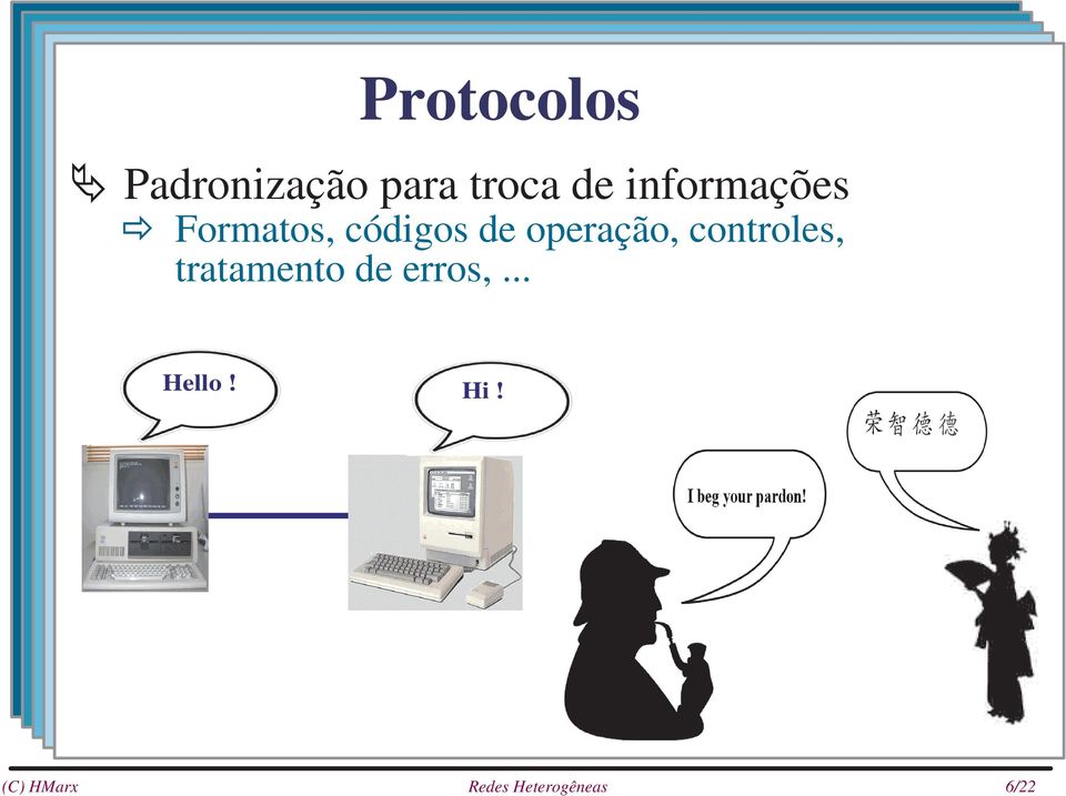 códigos de operação, controles,