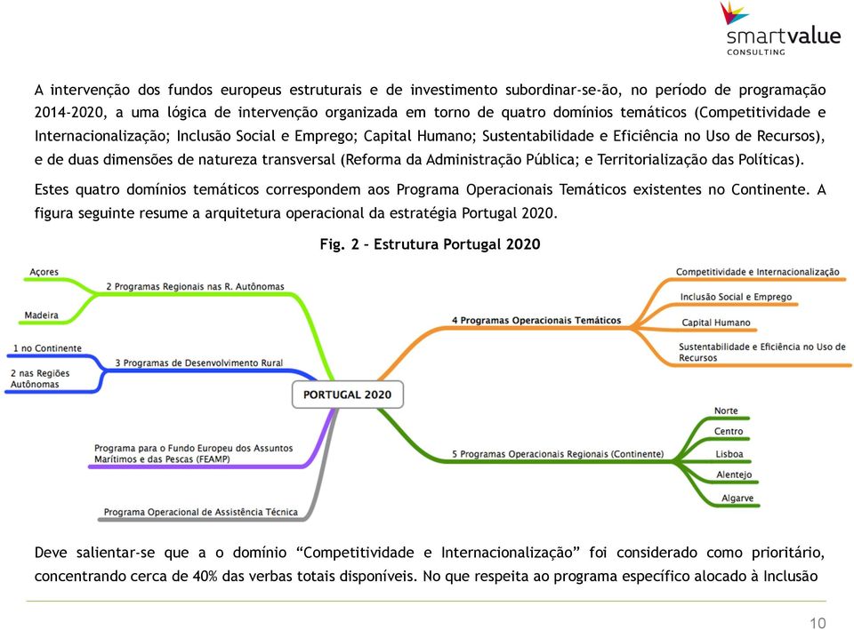 Administração Pública; e Territorialização das Políticas). Estes quatro domínios temáticos correspondem aos Programa Operacionais Temáticos existentes no Continente.