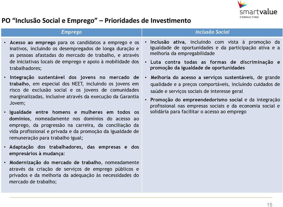 jovens em risco de exclusão social e os jovens de comunidades marginalizadas, inclusive através da execução da Garantia Jovem; Igualdade entre homens e mulheres em todos os domínios, nomeadamente nos