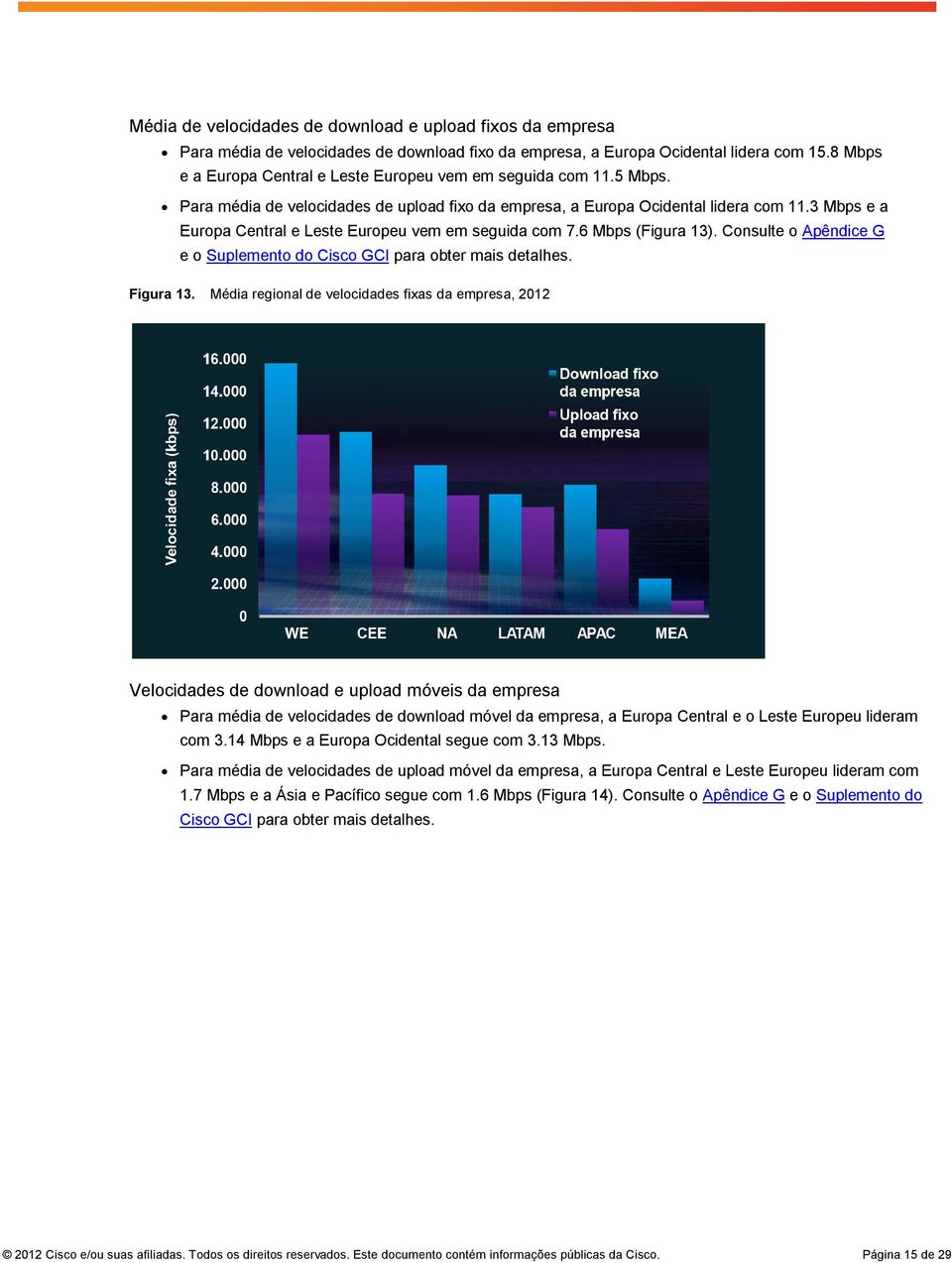 3 Mbps e a Europa Central e Leste Europeu vem em seguida com 7.6 Mbps (Figura 13). Consulte o Apêndice G e o Suplemento do Cisco GCI para obter mais detalhes. Figura 13.