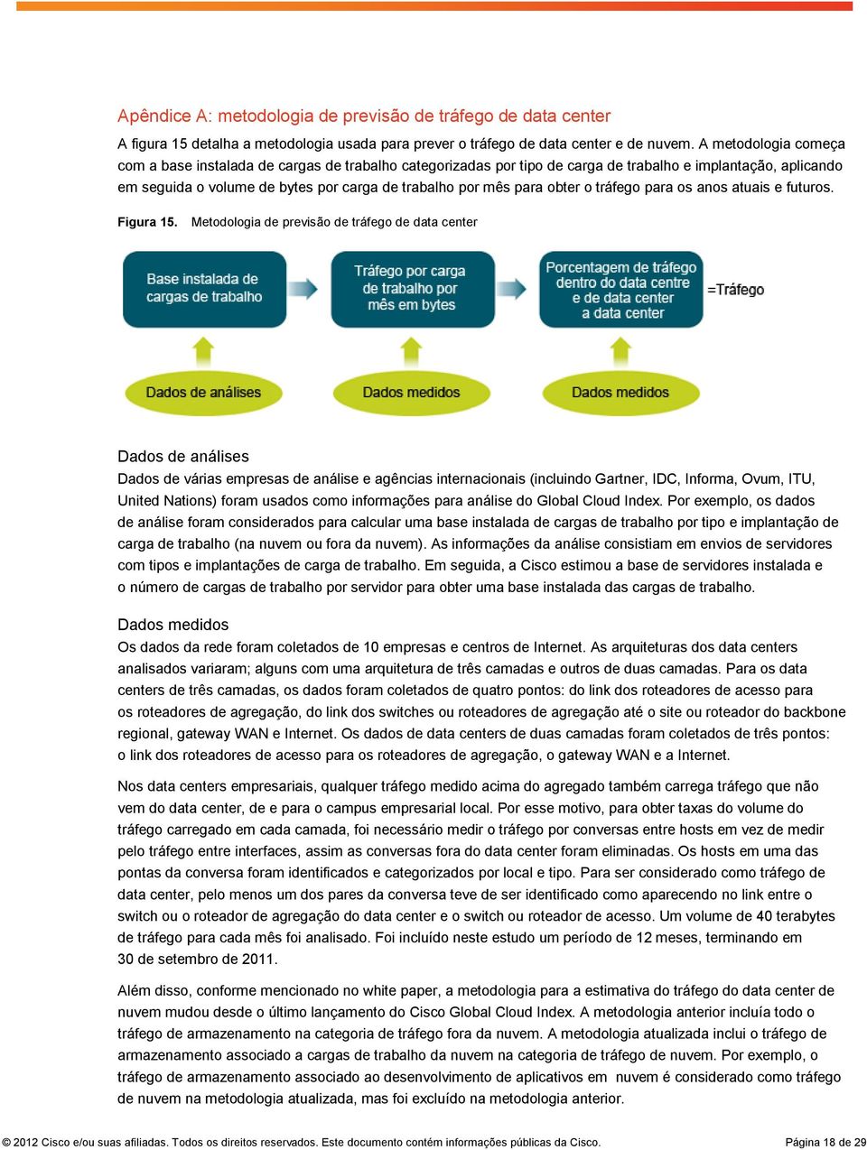 obter o tráfego para os anos atuais e futuros. Figura 15.