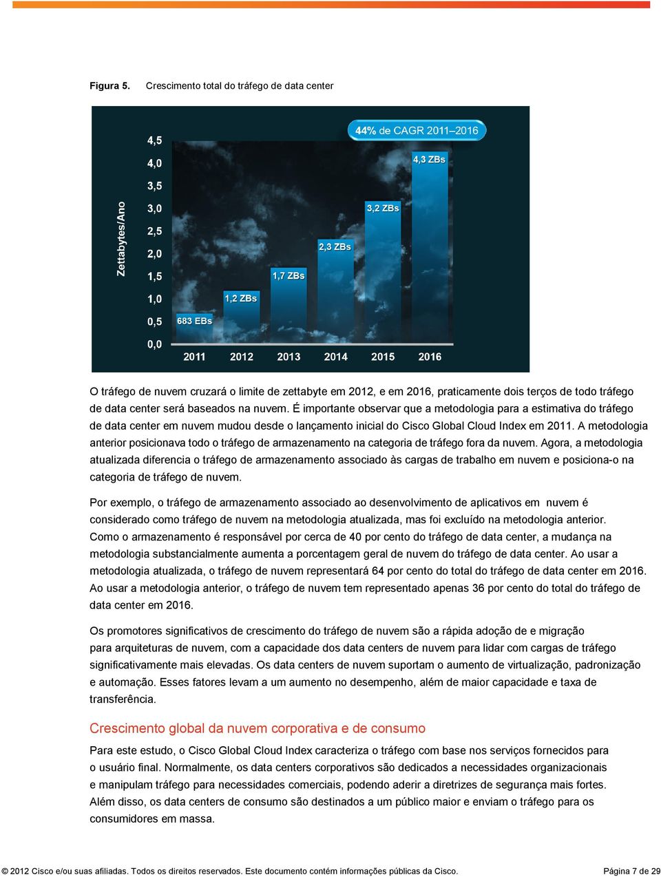 É importante observar que a metodologia para a estimativa do tráfego de data center em nuvem mudou desde o lançamento inicial do Cisco Global Cloud Index em 2011.