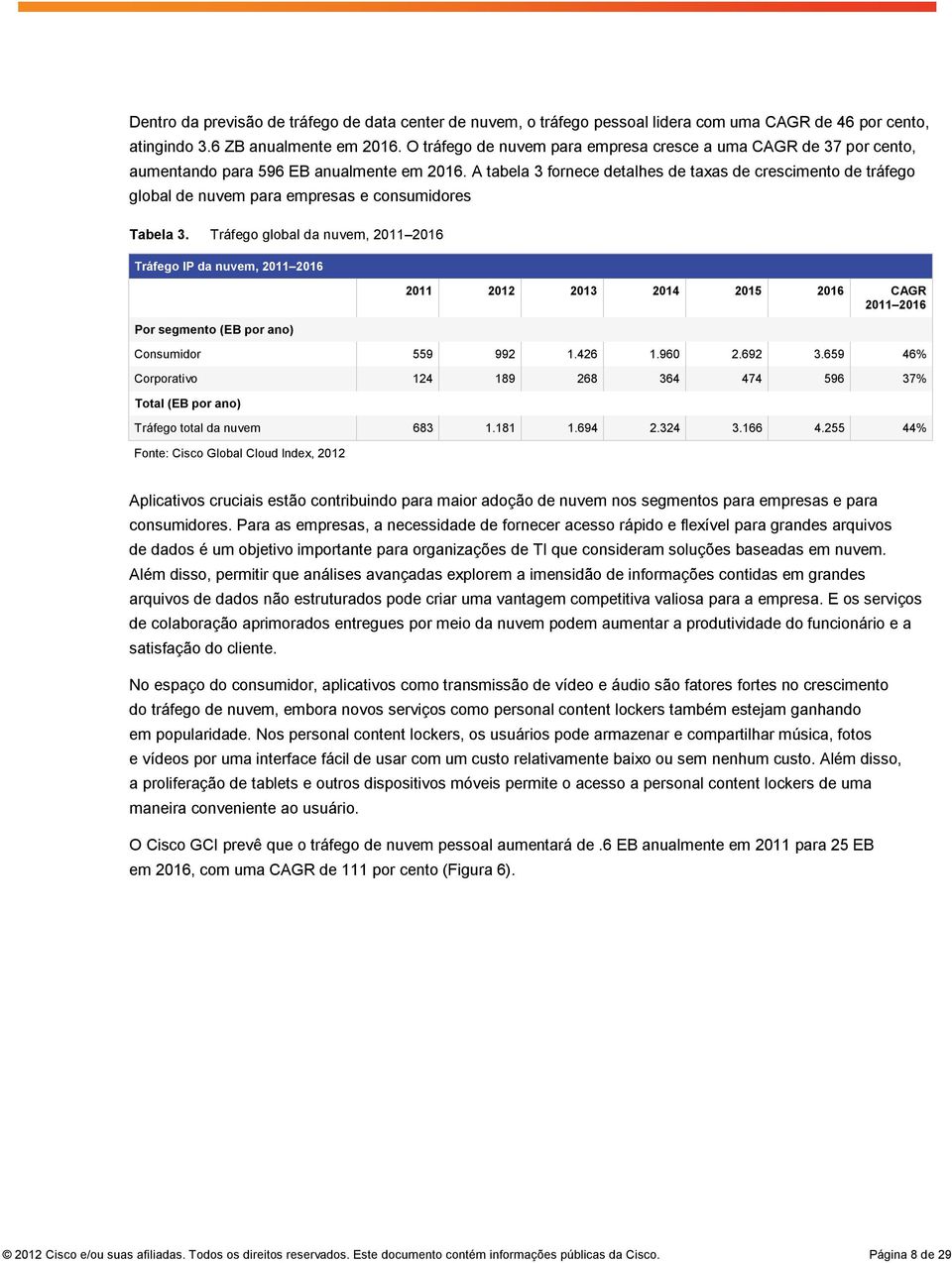 A tabela 3 fornece detalhes de taxas de crescimento de tráfego global de nuvem para empresas e consumidores Tabela 3.