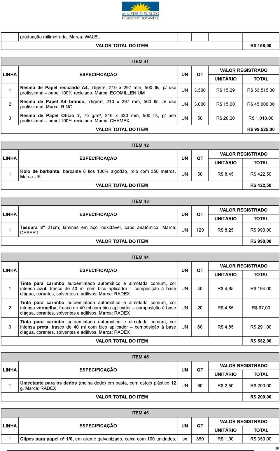 Marca: CHAMEX UN.500 R$ 5,9 R$ 5.55,00 UN.000 R$ 5,00 R$ 45.000,00 UN 50 R$ 0,0 R$.00,00 VALOR DO ITEM R$ 99.55,00 ITEM 4 Rolo de barbante: barbante 8 fios 00% algodão, rolo com 50 metros.