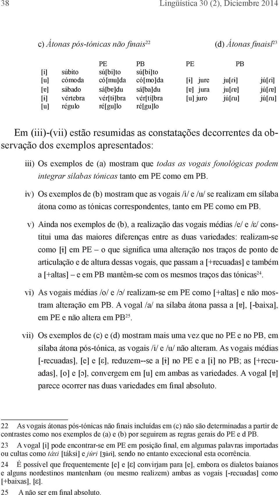 vértebra vér[tɨ]bra vér[ti]bra [u] juro jú[ɾu] jú ɾu [u] régulo ré[gu]lo ré[gu]lo Em (iii)-(vii) estão resumidas as constatações decorrentes da observação dos exemplos apresentados: [ú] bula [bú]l ]