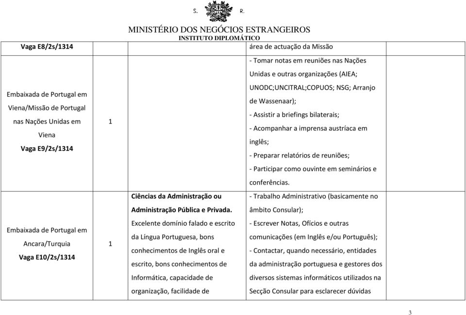 Missão - Tomar notas em reuniões nas Nações Unidas e outras organizações (AIEA; UNODC;UNCITRAL;COPUOS; NSG; Arranjo de Wassenaar); - Assistir a briefings bilaterais; - Acompanhar a imprensa austríaca