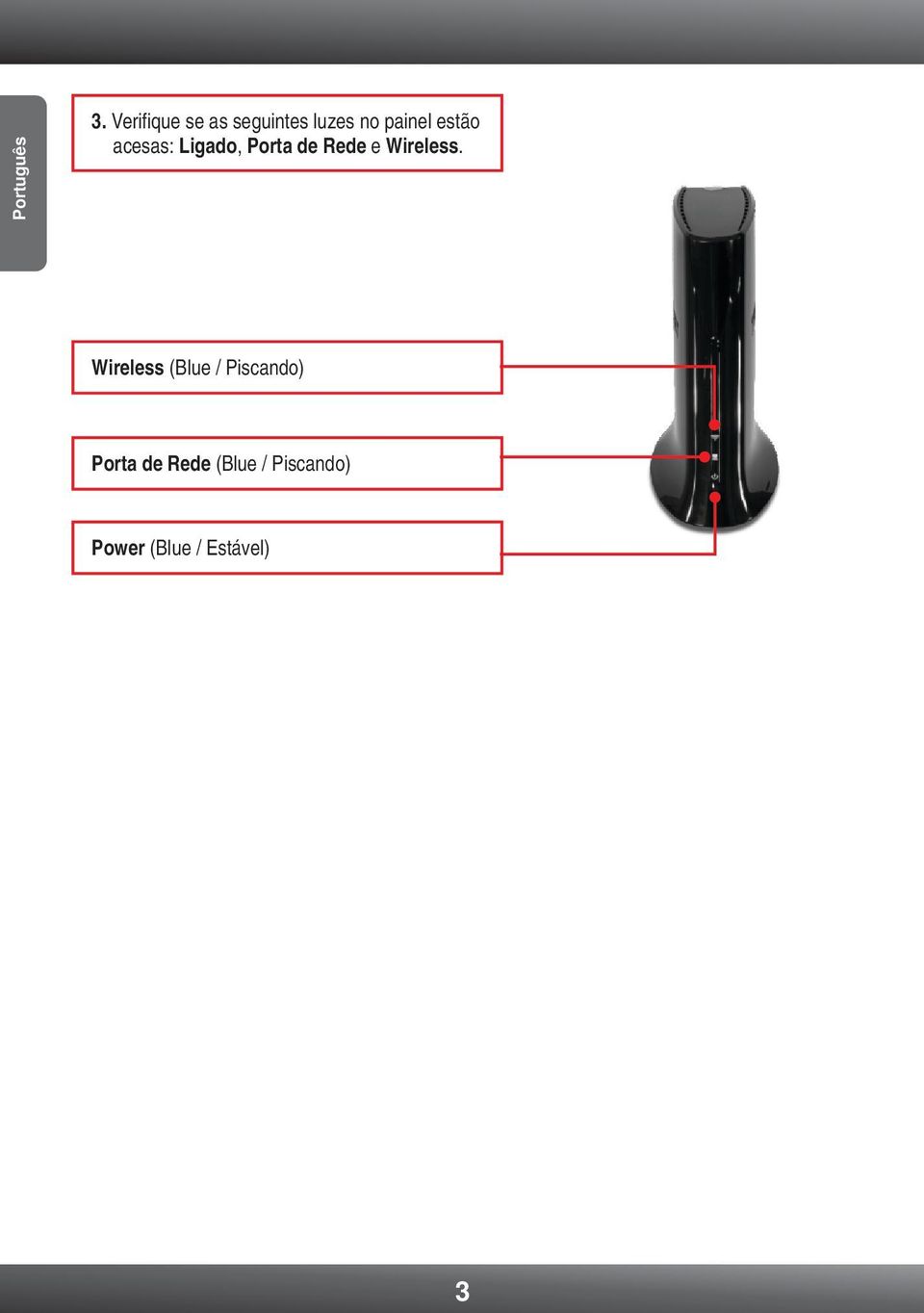 estão acesas: Ligado, Porta de Rede e Wireless.