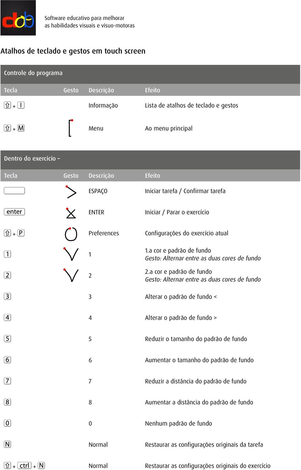 a cor e padrão de fundo : Alternar entre as duas cores de fundo 2 2.