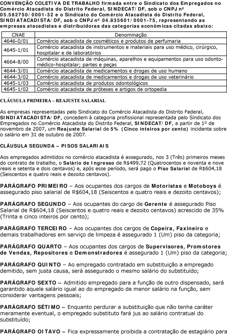 835601/0001-75, representando as empresas atacadistas e distribuidoras das categorias econômicas citadas abaixo: CNAE Denominação 4646-0/01 Comércio atacadista de cosméticos e produtos de perfumaria