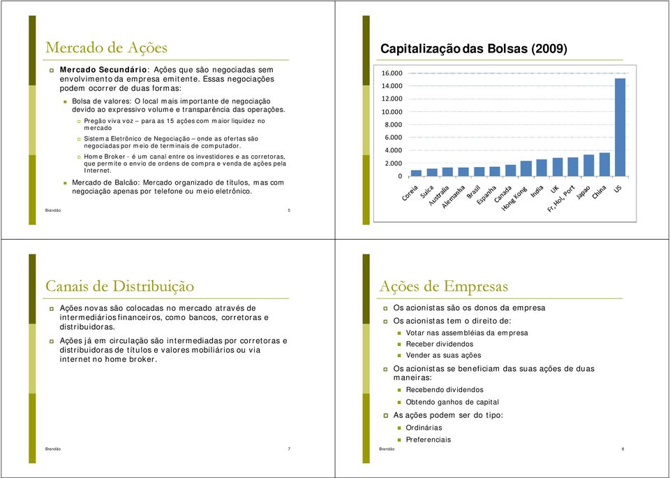 regão viva voz para a 5 açõe com maior liquidez no mercado Sitema Eletrônico de Negociação onde a oferta ão negociada por meio de terminai de computador.