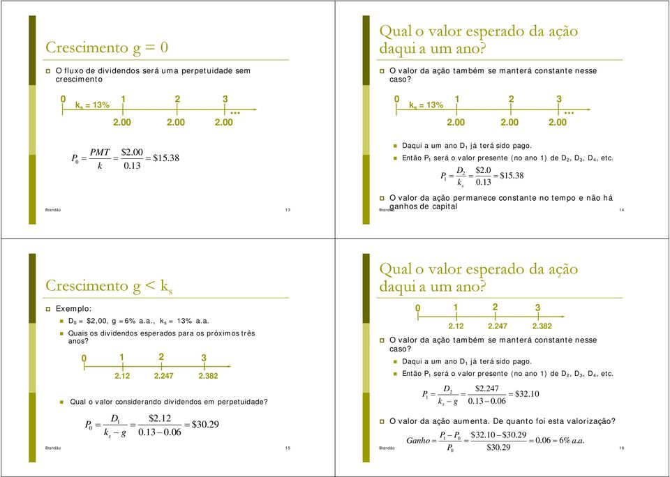 38 O valor da ação permanece contante no tempo e não há ganho de capital Brandão 4 Crecimento g < k Exemplo: D = $2,, g =6% a.a., k = 3% a.a. Quai o dividendo eperado para o próximo trê ano? 2 3 2.