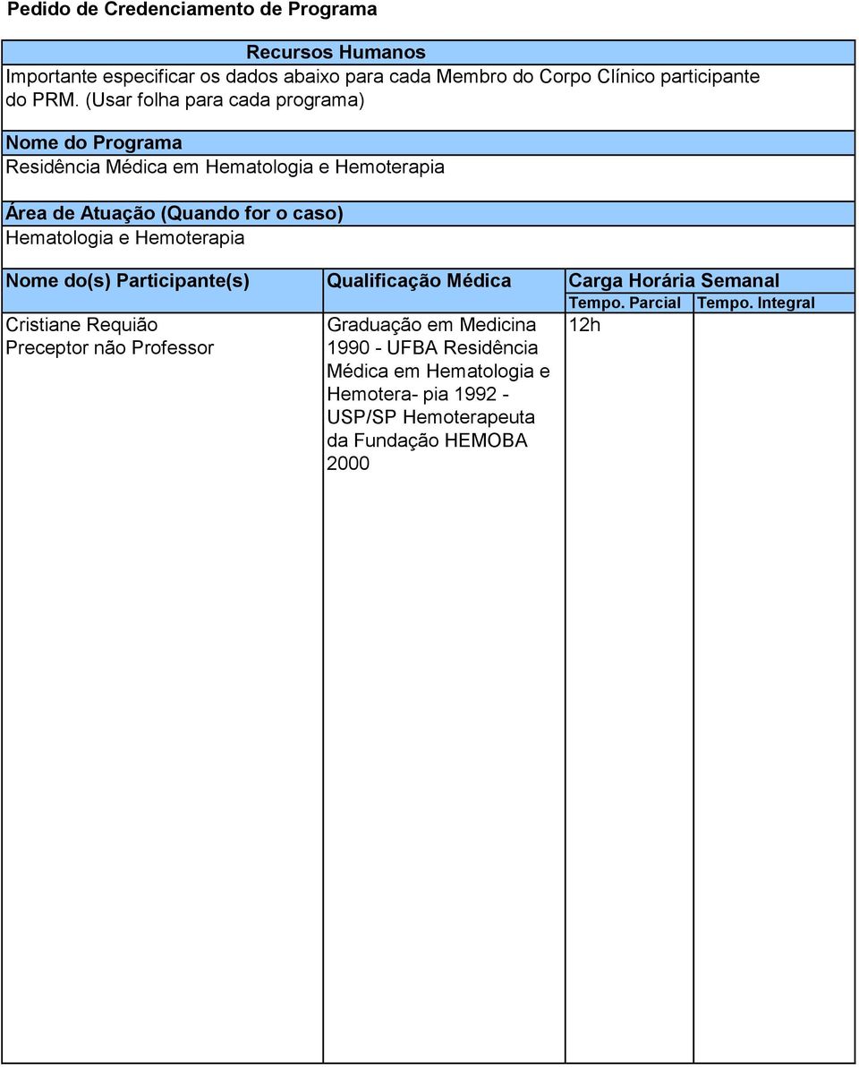 Participante(s) Qualificação Médica Carga Horária Semanal Tempo. Parcial Tempo.