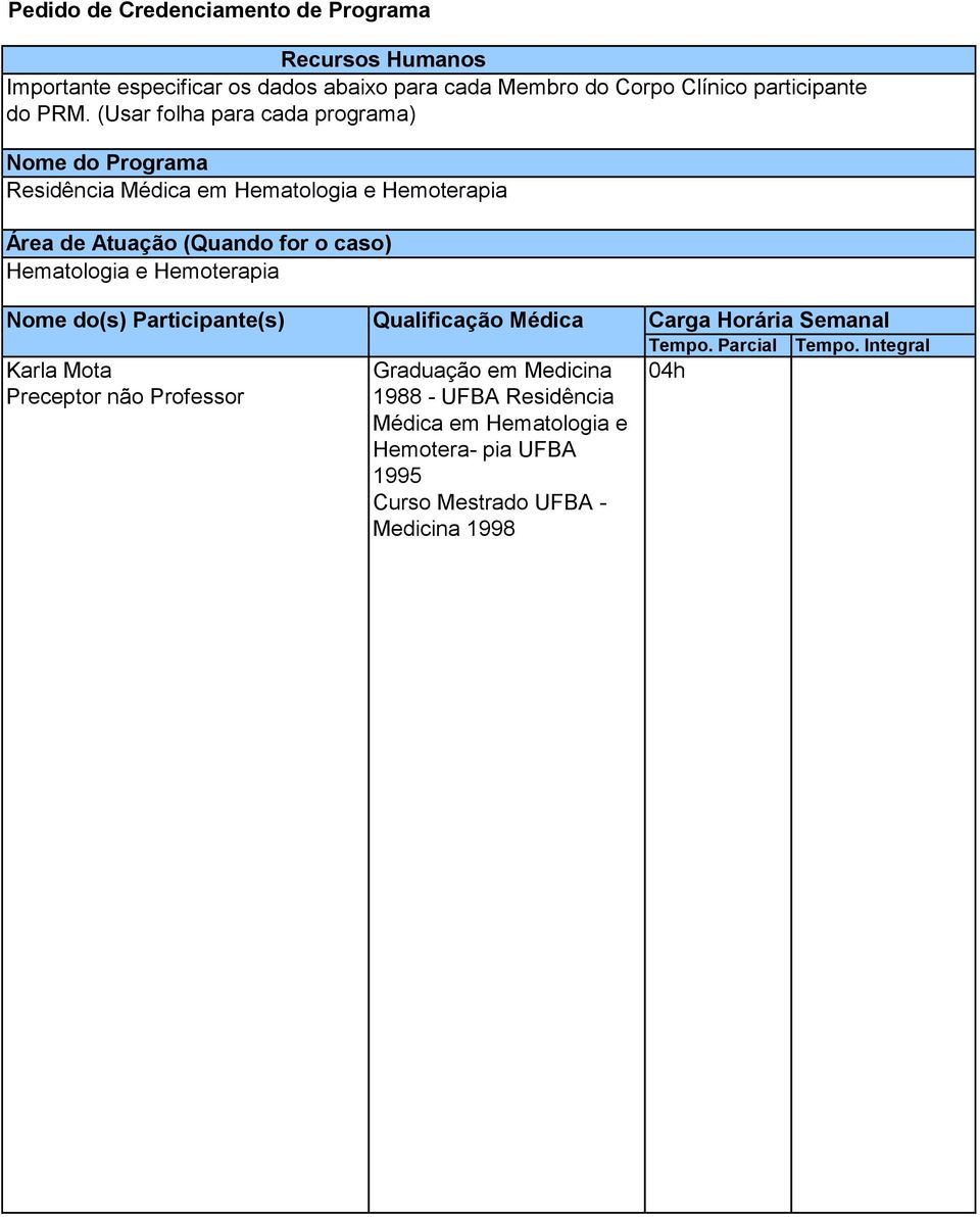 Participante(s) Qualificação Médica Carga Horária Semanal Tempo. Parcial Tempo.