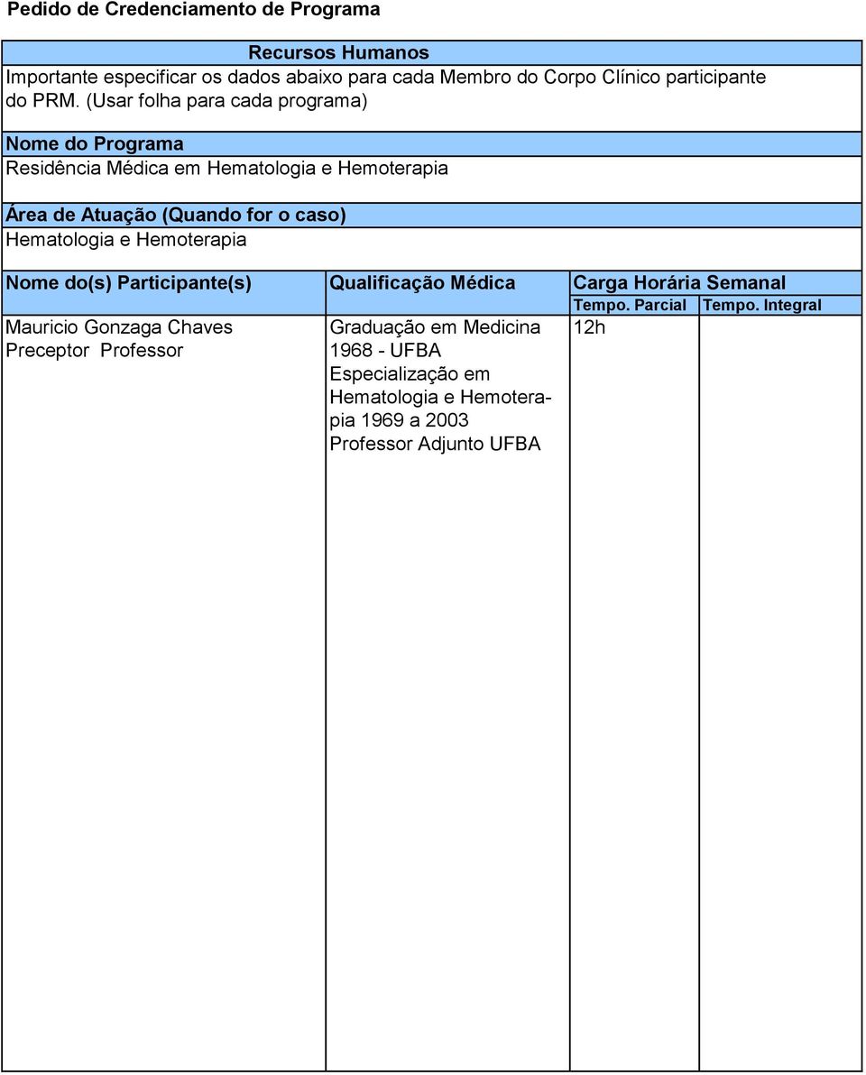 do(s) Participante(s) Qualificação Médica Carga Horária Semanal Tempo. Parcial Tempo.