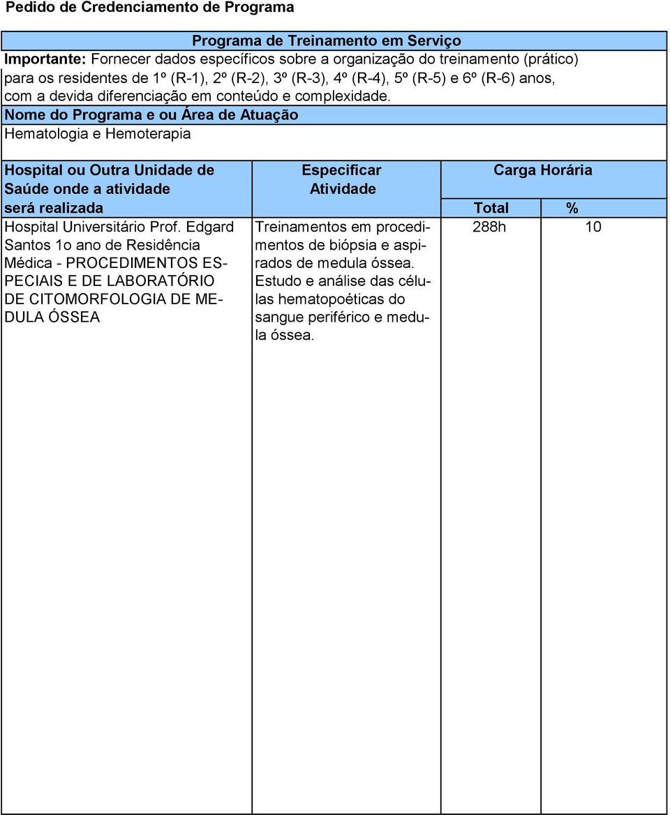 Nome do Programa e ou Área de Atuação Hospital ou Outra Unidade de Saúde onde a atividade será realizada Hospital Universitário Prof.