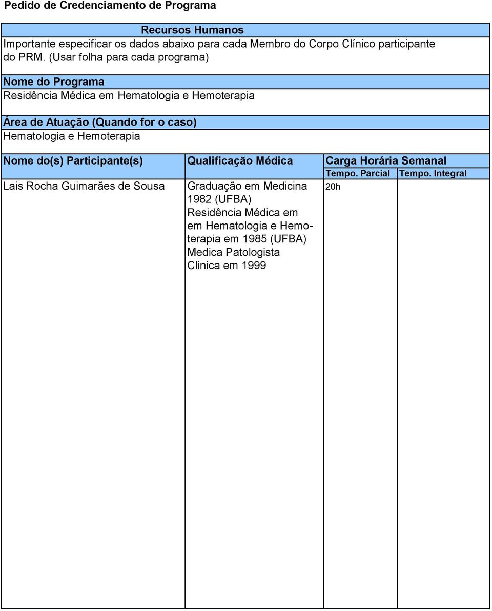 do(s) Participante(s) Qualificação Médica Carga Horária Semanal Tempo. Parcial Tempo.