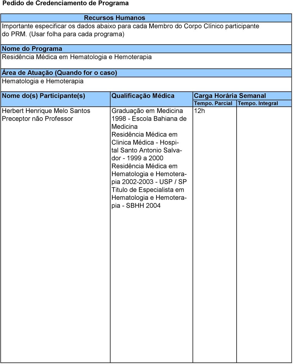 Médica Carga Horária Semanal Tempo. Parcial Tempo.