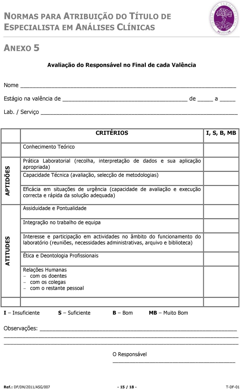 metodologias) Eficácia em situações de urgência (capacidade de avaliação e execução correcta e rápida da solução adequada) Assiduidade e Pontualidade Integração no trabalho de equipa ATITUDES