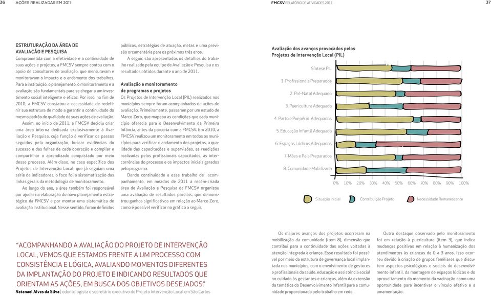 Para a instituição, o planejamento, o monitoramento e a avaliação são fundamentais para se chegar a um investimento social inteligente e eficaz.