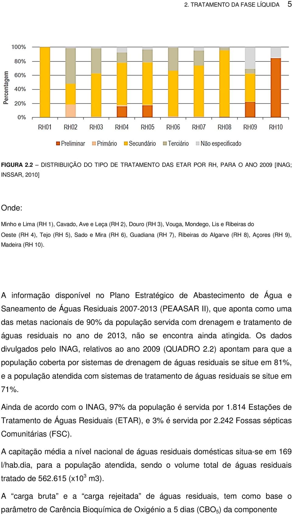 (RH 4), Tejo (RH 5), Sado e Mira (RH 6), Guadiana (RH 7), Ribeiras do Algarve (RH 8), Açores (RH 9), Madeira (RH 10).