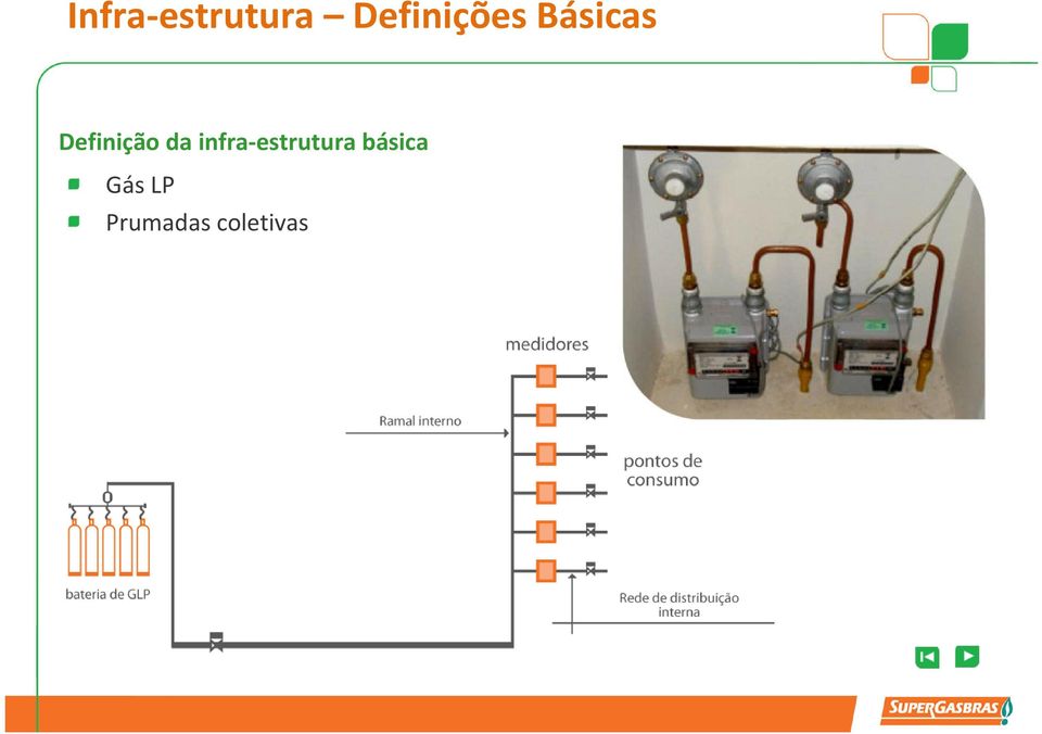 infra-estrutura básica Prumadas