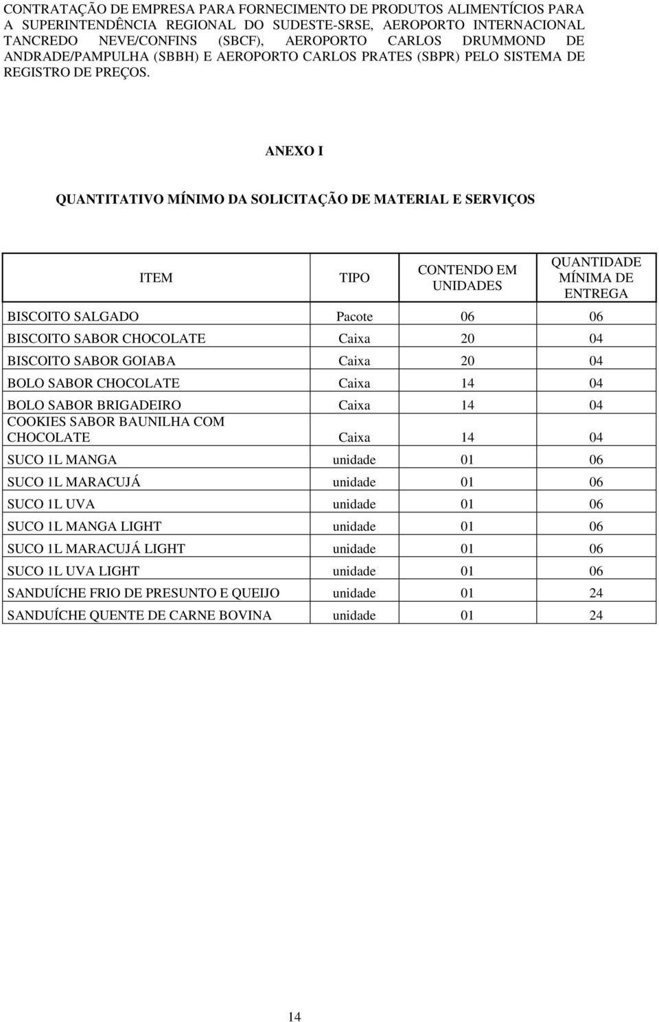 BAUNILHA COM CHOCOLATE Caixa 14 04 SUCO 1L MANGA unidade 01 06 SUCO 1L MARACUJÁ unidade 01 06 SUCO 1L UVA unidade 01 06 SUCO 1L MANGA LIGHT unidade 01 06