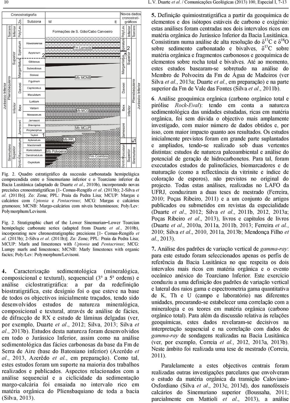 , 2010b), incorporando novas precisões cronostratigráficas [1- Comas-Rengifo et al. (2013b); 2-Silva et al. (2011b)].