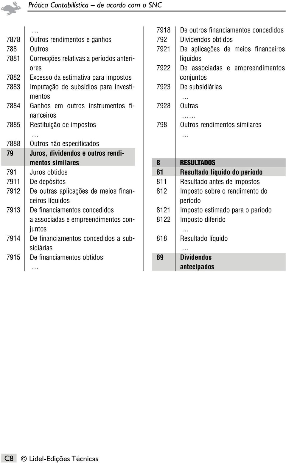 obtidos 7911 De depósitos 7912 De outras aplicações de meios financeiros líquidos 7913 De financiamentos concedidos a associadas e empreendimentos conjuntos 7914 De financiamentos concedidos a