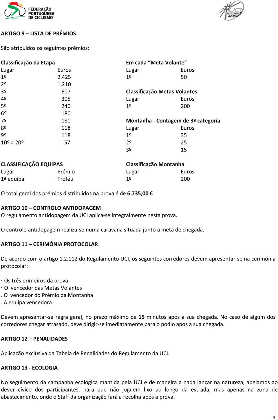 EQUIPAS Classificação Montanha Lugar Prémio Lugar Euros 1ª equipa Troféu 1º 200 O total geral dos prémios distribuídos na prova é de 6.