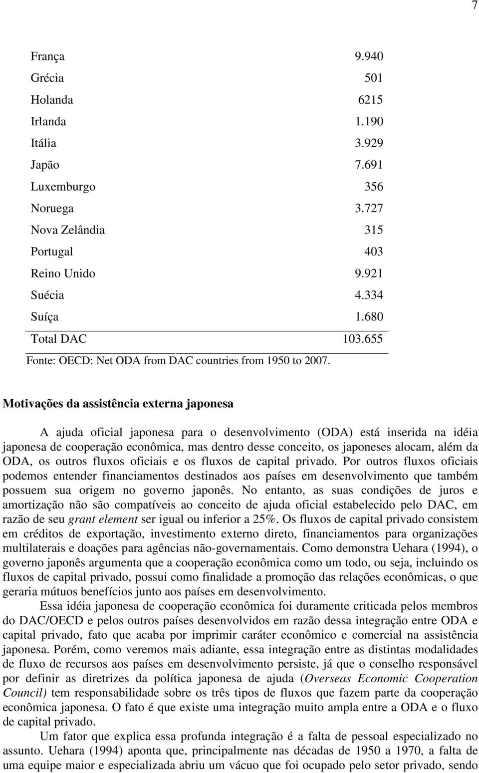 Motivações da assistência externa japonesa A ajuda oficial japonesa para o desenvolvimento (ODA) está inserida na idéia japonesa de cooperação econômica, mas dentro desse conceito, os japoneses