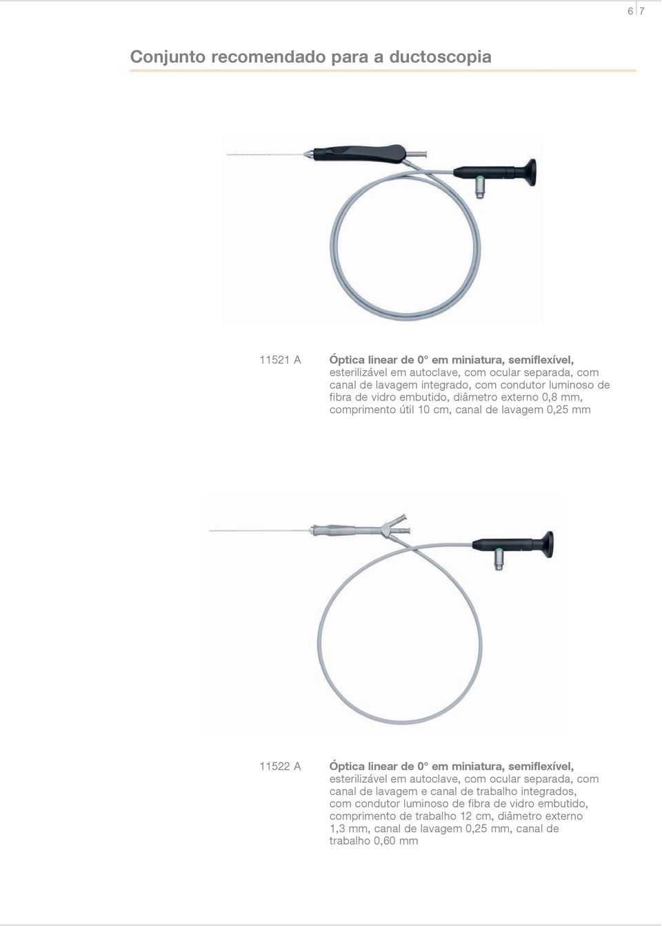 11522 A Óptica linear de 0 em miniatura, semiflexível, esterilizável em autoclave, com ocular separada, com canal de lavagem e canal de trabalho