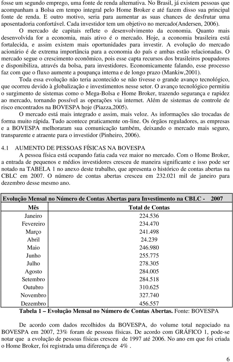 O mercado de capitais reflete o desenvolvimento da economia. Quanto mais desenvolvida for a economia, mais ativo é o mercado.