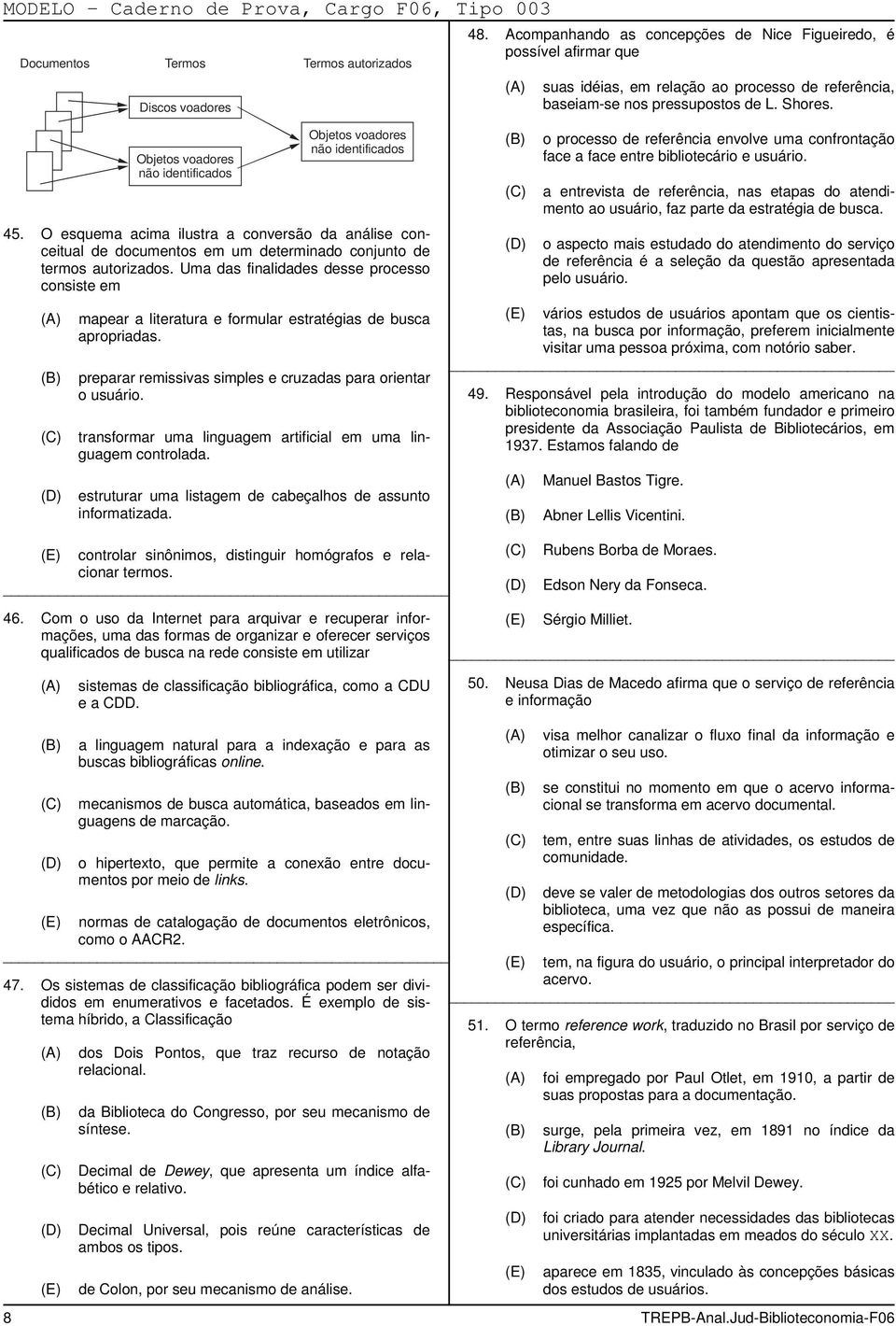 Objetos voadores não identificados Objetos voadores não identificados 45. O esquema acima ilustra a conversão da análise conceitual de documentos em um determinado conjunto de termos autorizados.