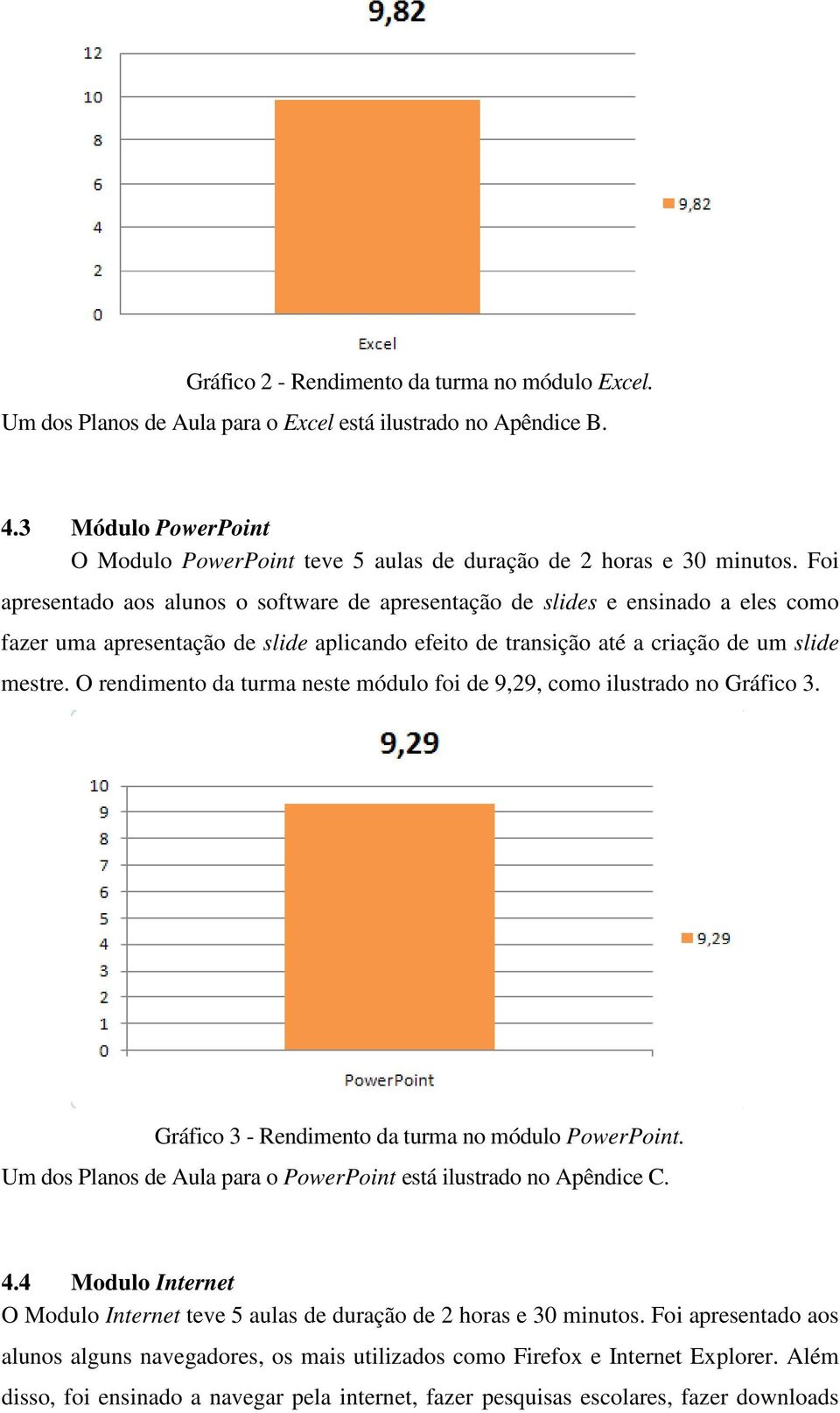 Foi apresentado aos alunos o software de apresentação de slides e ensinado a eles como fazer uma apresentação de slide aplicando efeito de transição até a criação de um slide mestre.