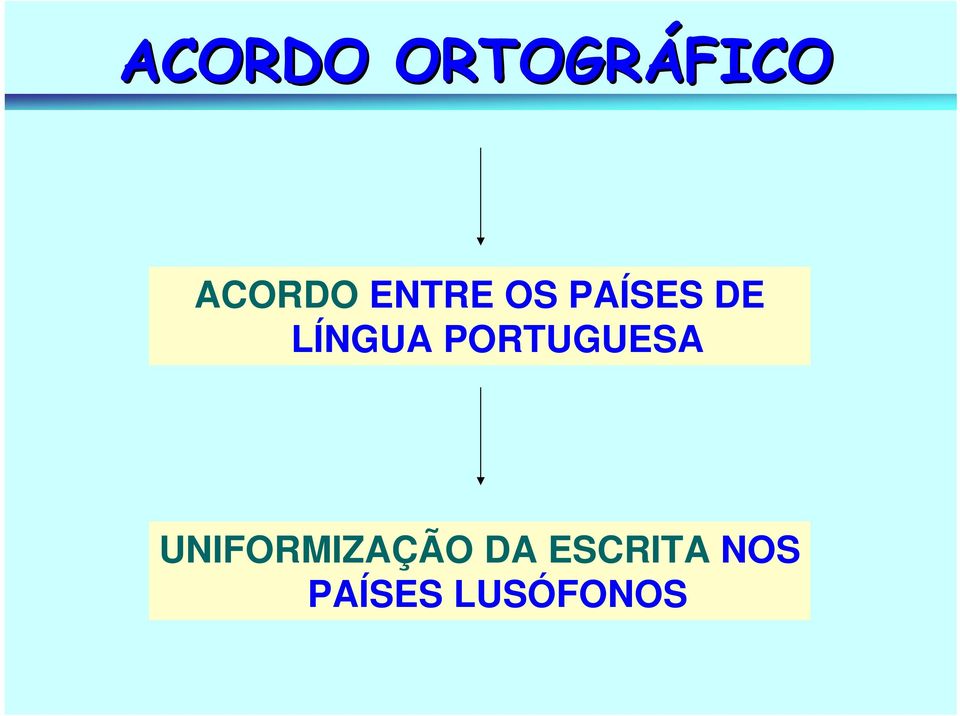 PORTUGUESA UNIFORMIZAÇÃO