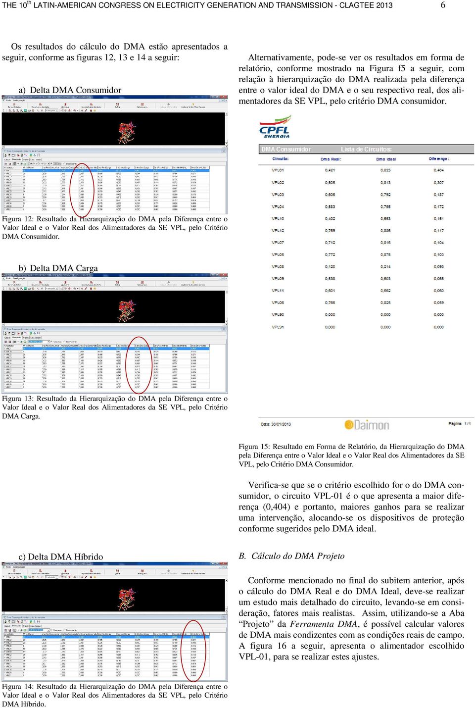 valor ideal do DMA e o seu respectivo real, dos alimentadores da SE VPL, pelo critério DMA consumidor.