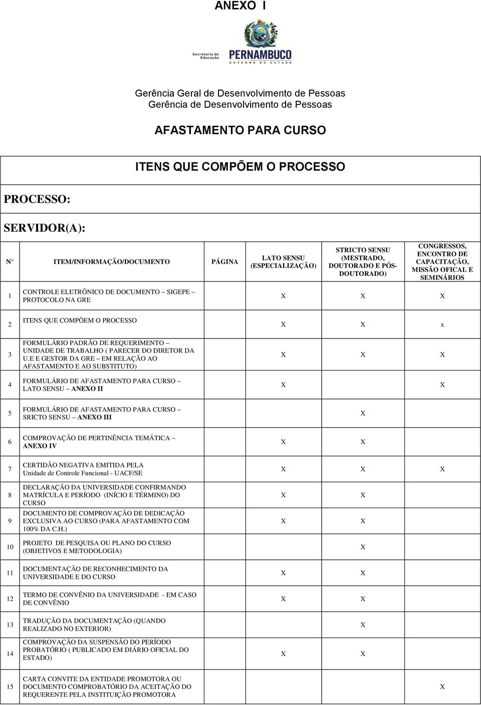 PROTOCOLO NA GRE 2 ITENS QUE COMPÕEM O PROCESSO x 3 FORMULÁRIO PADRÃO DE REQUERIMENTO UNIDADE DE TRABALHO ( PARECER DO DIRETOR DA U.