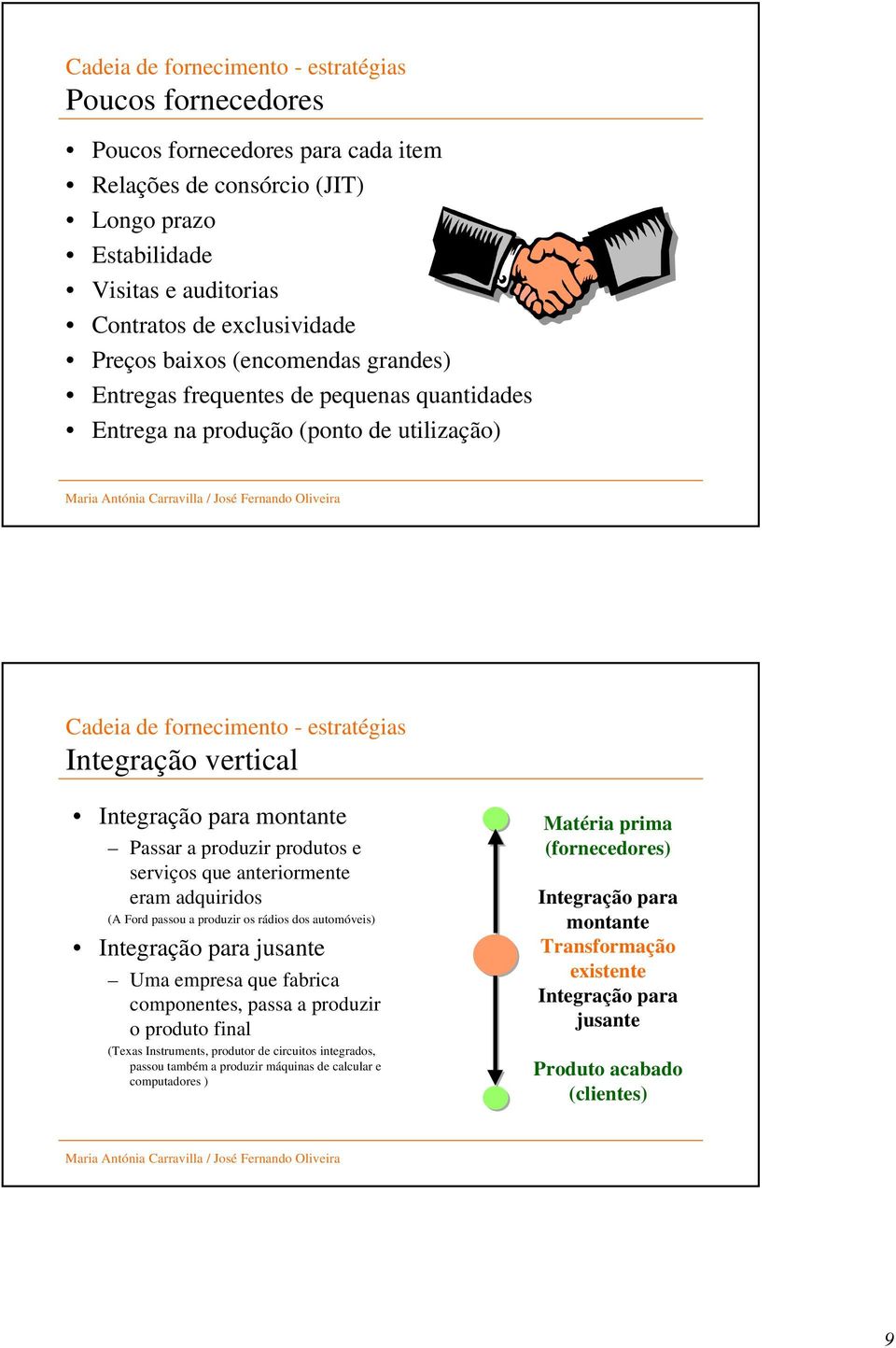 Passar a produzir produtos e serviços que anteriormente eram adquiridos (A Ford passou a produzir os rádios dos automóveis) Integração para jusante Uma empresa que fabrica componentes, passa a